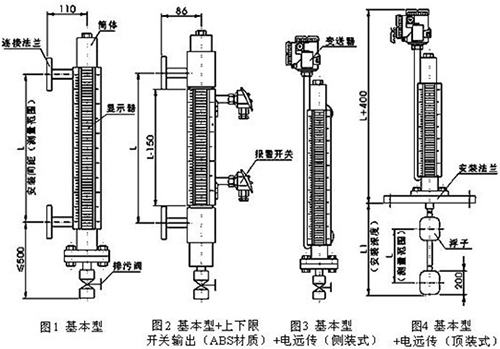 燒堿液位計結構特點圖